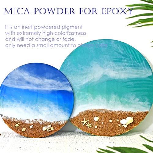 Candle Making Supplies Mica Powder