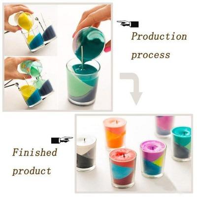 Candle Making Supplies Mica Powder